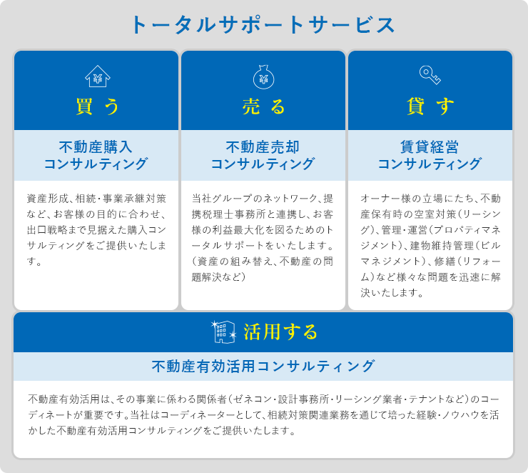 トータルサポートサービス